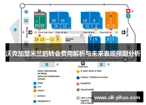 沃克加盟米兰的转会费用解析与未来表现预期分析