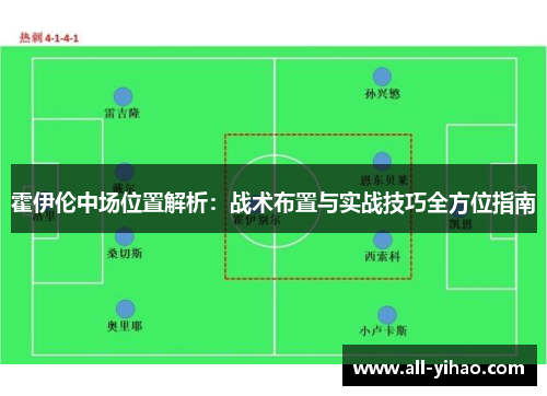 霍伊伦中场位置解析：战术布置与实战技巧全方位指南