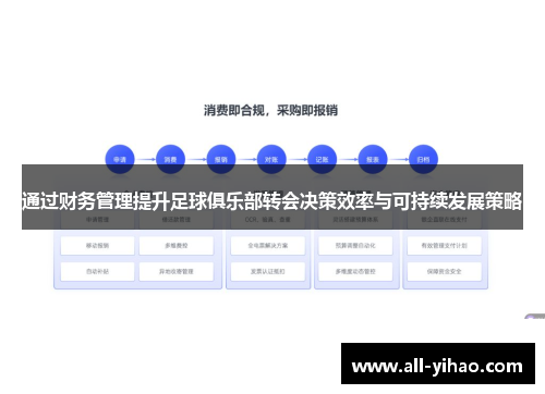 通过财务管理提升足球俱乐部转会决策效率与可持续发展策略