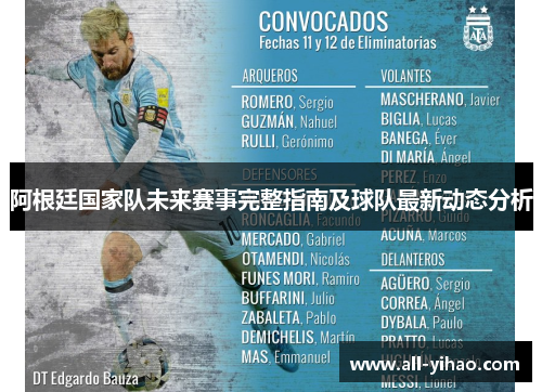 阿根廷国家队未来赛事完整指南及球队最新动态分析